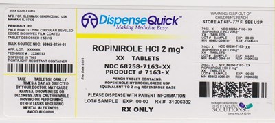 Ndc 68258-7163-xx (Ndc 68258 7163 Xx      Glenmark)